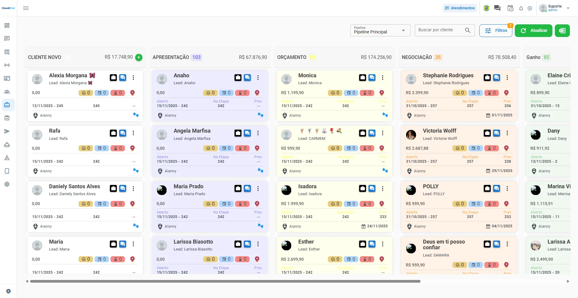 Funil de vendas (pipeline) do ClouddChat com etapas, quantidade de leads e valores por etapa