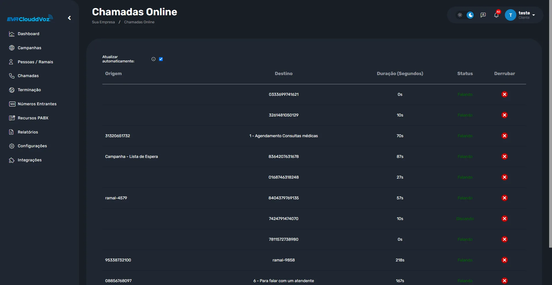 Monitoramento de chamadas online em tempo real no ClouddVoz
