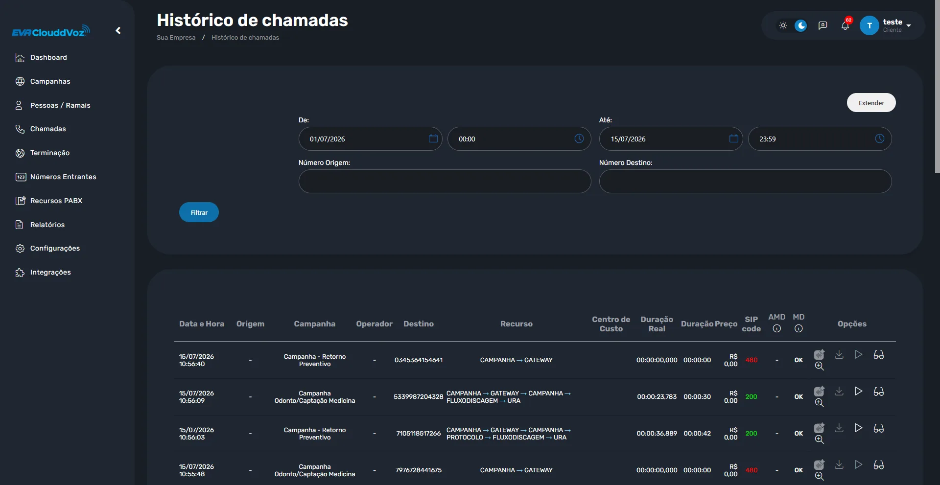 Histórico de chamadas do ClouddVoz com filtros, campanhas, duração, custo e gravações